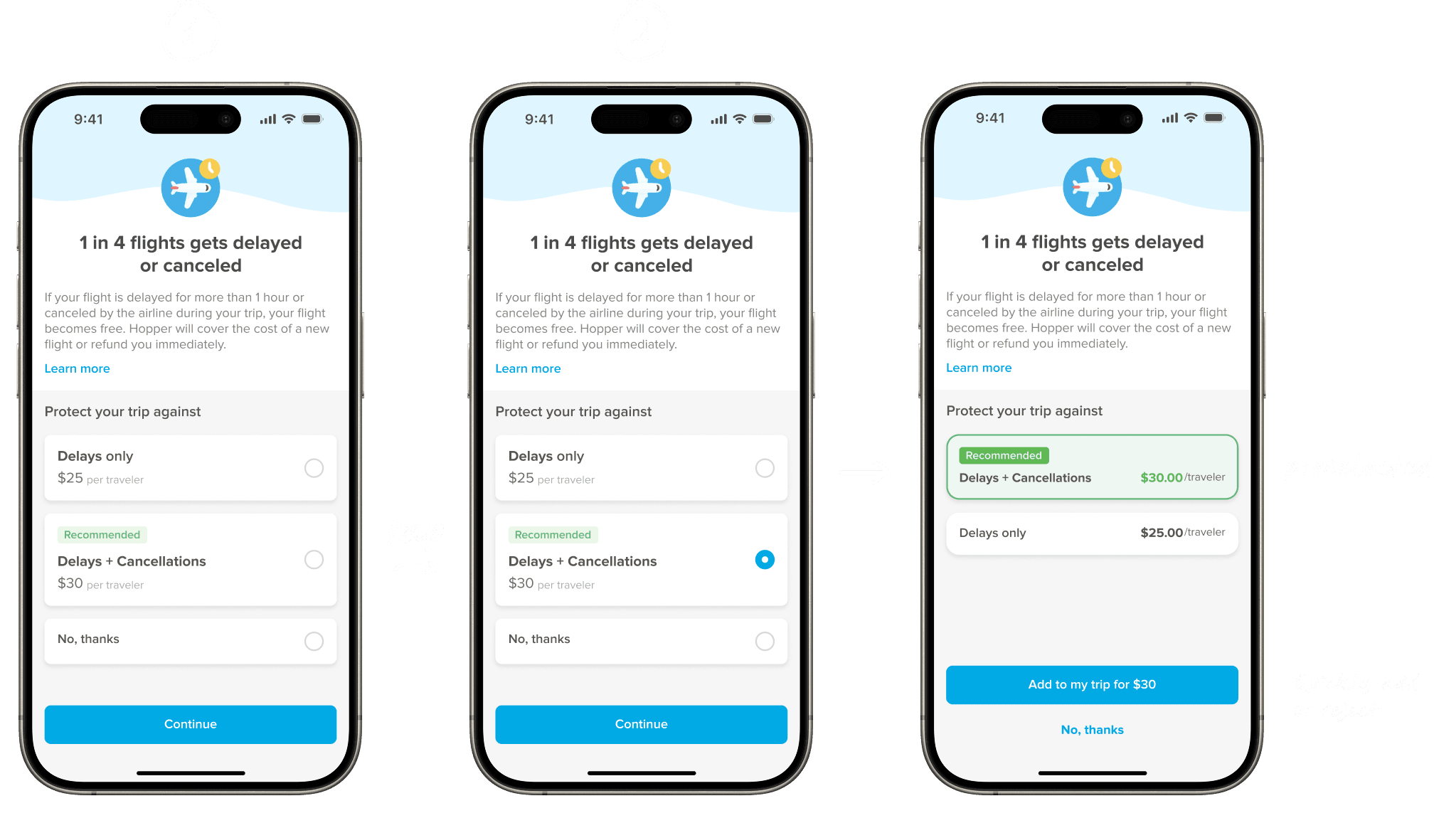 Three-step flow: tap, preselect best option, quickly add or reject