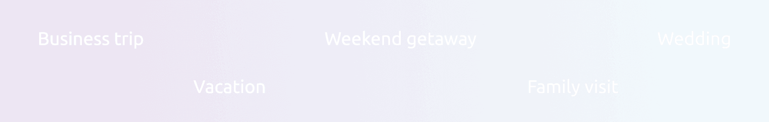 Travel use cases: Business trip, Weekend getaway, Wedding, Vacation, Family visit