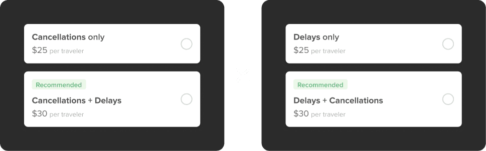 Two losing variants crossed out: Cancellations only and Delays only